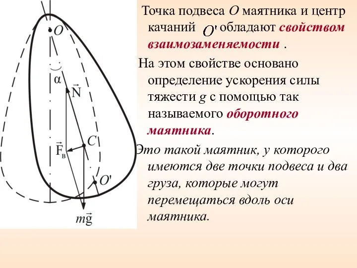 Точка подвеса О маятника и центр качаний обладают свойством взаимозаменяемости .