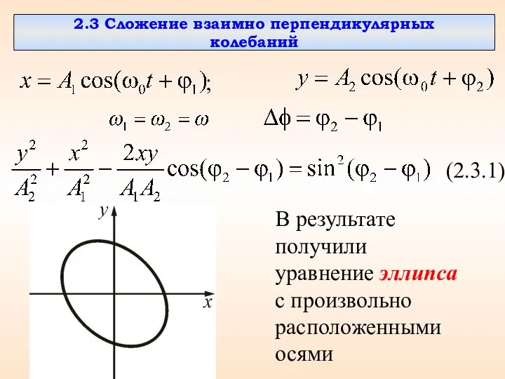 2.3 Сложение взаимно перпендикулярных колебаний ; (2.3.1) В результате получили уравнение эллипса с произвольно расположенными осями