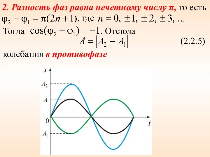 2. Разность фаз равна нечетному числу π, то есть , где