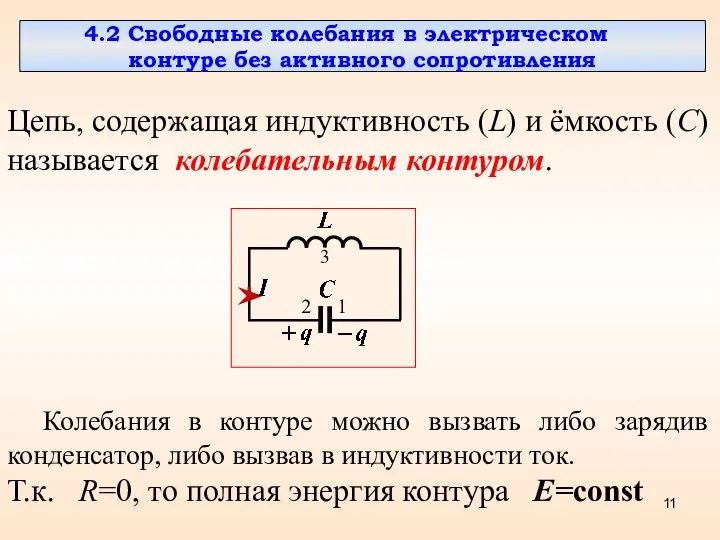 4.2 Свободные колебания в электрическом контуре без активного сопротивления Цепь, содержащая