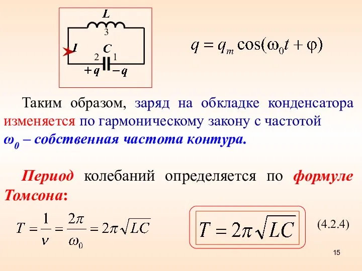 Таким образом, заряд на обкладке конденсатора изменяется по гармоническому закону с
