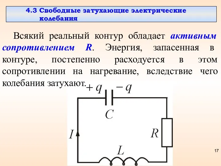 4.3 Свободные затухающие электрические колебания Всякий реальный контур обладает активным сопротивлением