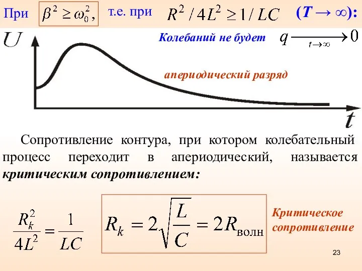 т.е. при Сопротивление контура, при котором колебательный процесс переходит в апериодический,