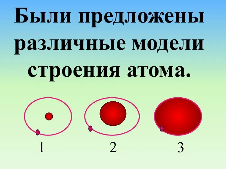 Были предложены различные модели строения атома. 1 2 3