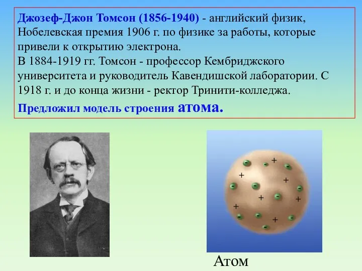 Джозеф-Джон Томсон (1856-1940) - английский физик, Нобелевская премия 1906 г. по