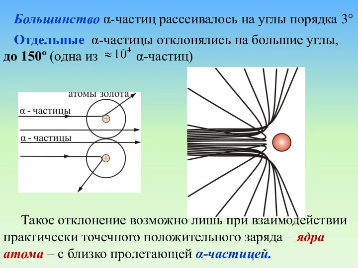 Большинство α-частиц рассеивалось на углы порядка 3° Отдельные α-частицы отклонялись на