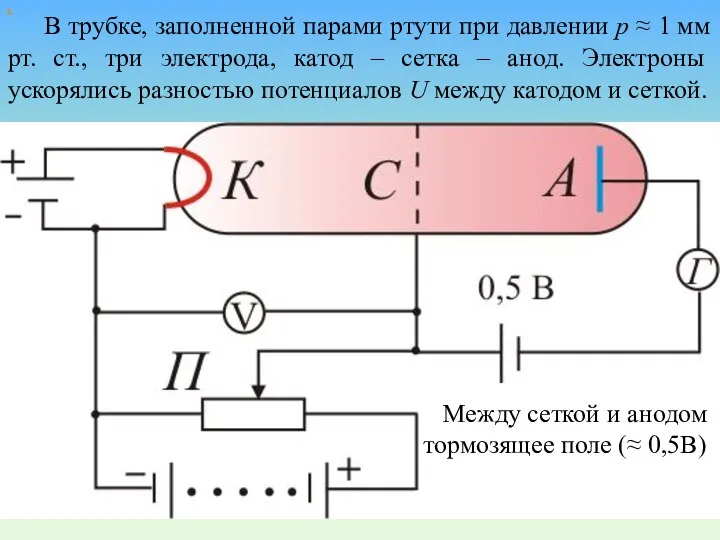 В трубке, заполненной парами ртути при давлении р ≈ 1 мм