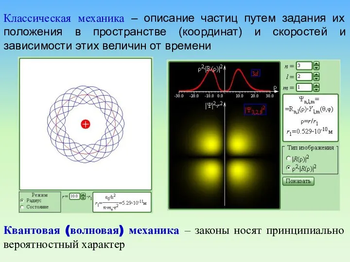 Классическая механика – описание частиц путем задания их положения в пространстве