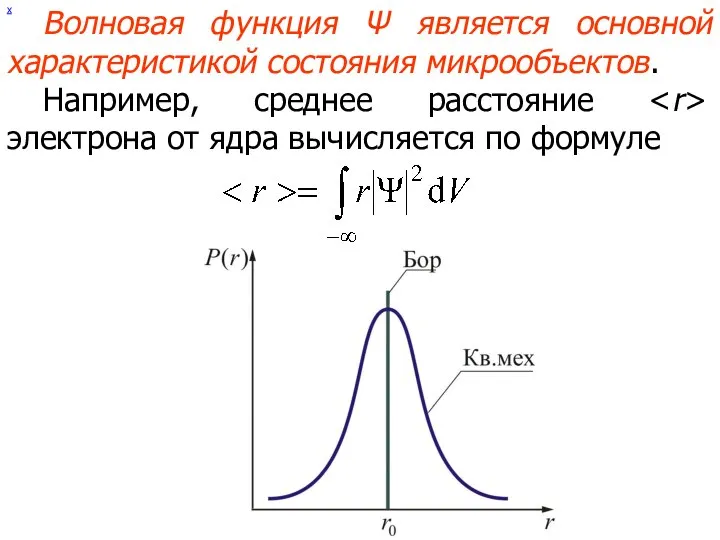 х Волновая функция Ψ является основной характеристикой состояния микрообъектов. Например, среднее