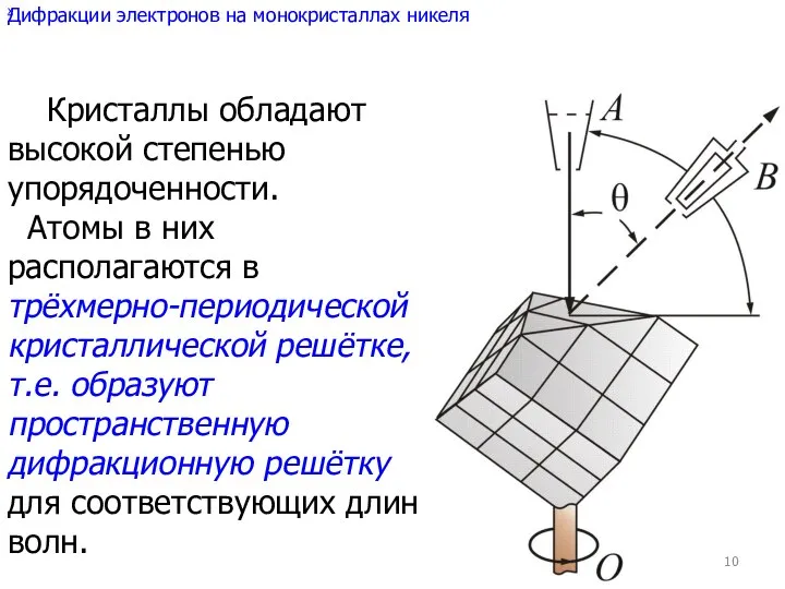 х Кристаллы обладают высокой степенью упорядоченности. Атомы в них располагаются в