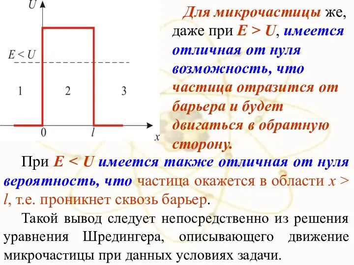 х При E l, т.е. проникнет сквозь барьер. Такой вывод следует