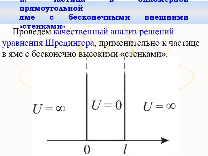 Проведем качественный анализ решений уравнения Шредингера, применительно к частице в яме