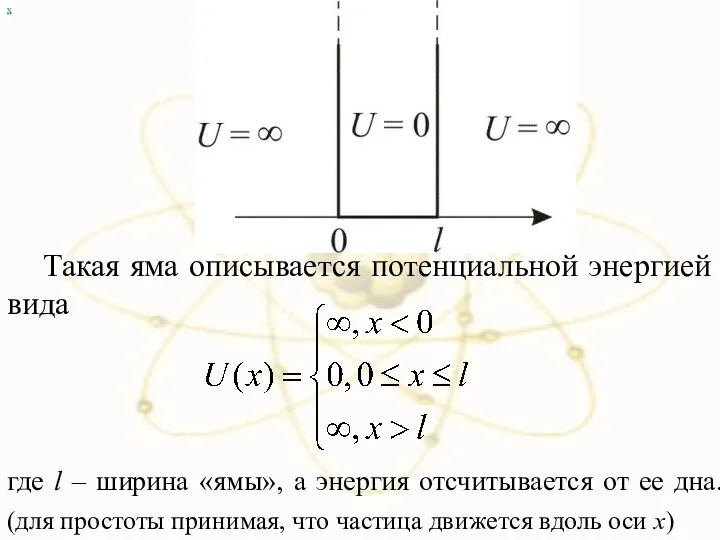 х Такая яма описывается потенциальной энергией вида где l – ширина