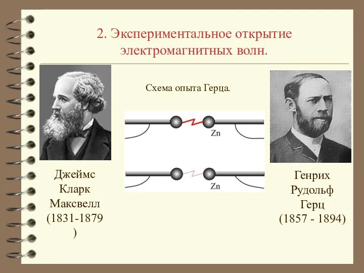 2. Экспериментальное открытие электромагнитных волн. Схема опыта Герца. Джеймс Кларк Максвелл (1831-1879)