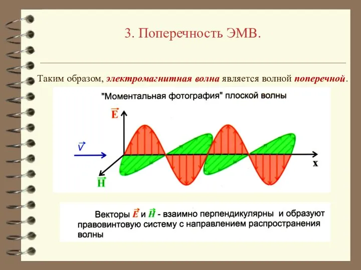 3. Поперечность ЭМВ. Таким образом, электромагнитная волна является волной поперечной.