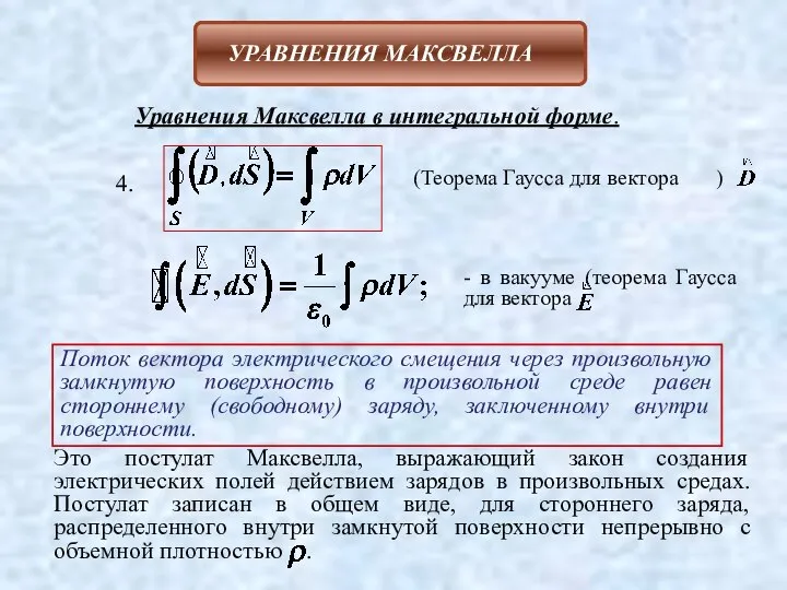 УРАВНЕНИЯ МАКСВЕЛЛА Уравнения Максвелла в интегральной форме. 4. (Теорема Гаусса для