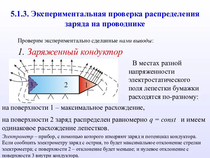 5.1.3. Экспериментальная проверка распределения заряда на проводнике Проверим экспериментально сделанные нами