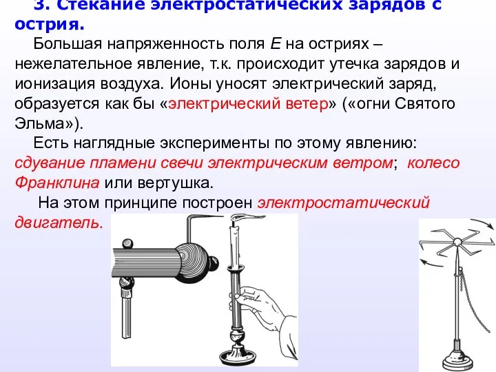 3. Стекание электростатических зарядов с острия. Большая напряженность поля E на