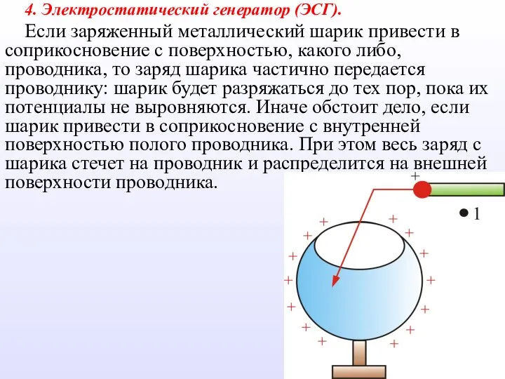 4. Электростатический генератор (ЭСГ). Если заряженный металлический шарик привести в соприкосновение