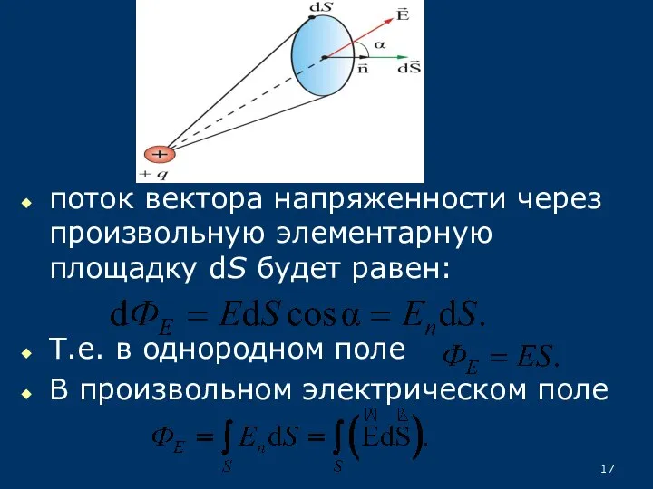 поток вектора напряженности через произвольную элементарную площадку dS будет равен: Т.е.