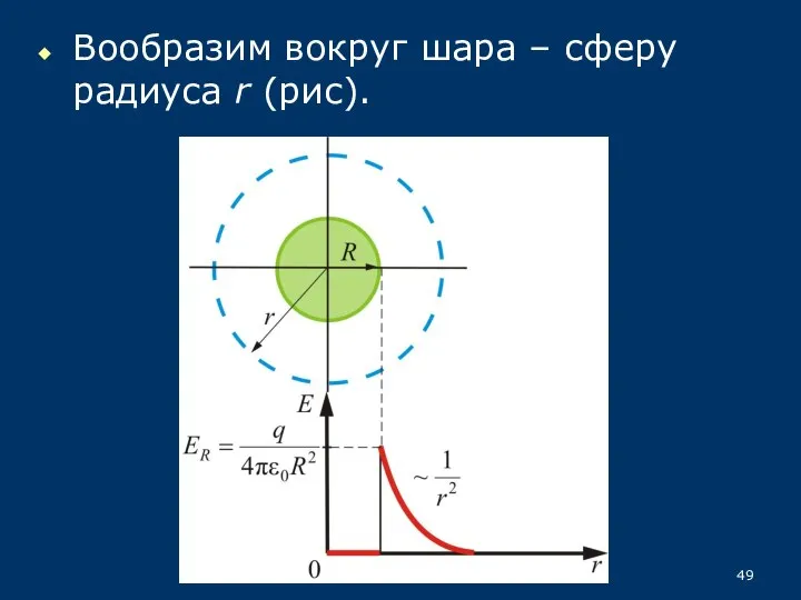 Вообразим вокруг шара – сферу радиуса r (рис).