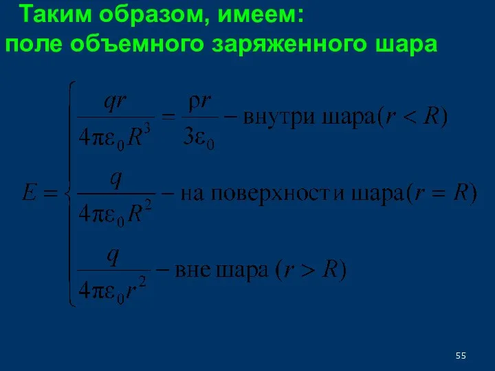 Таким образом, имеем: поле объемного заряженного шара