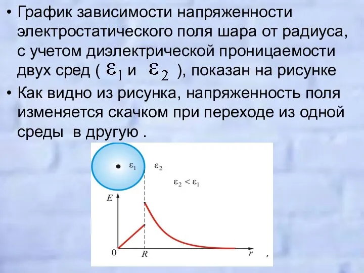 График зависимости напряженности электростатического поля шара от радиуса, с учетом диэлектрической