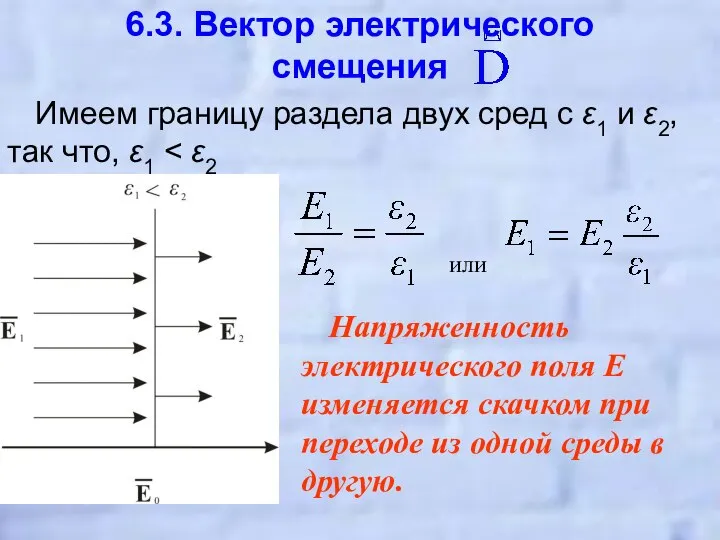 6.3. Вектор электрического смещения Имеем границу раздела двух сред с ε1