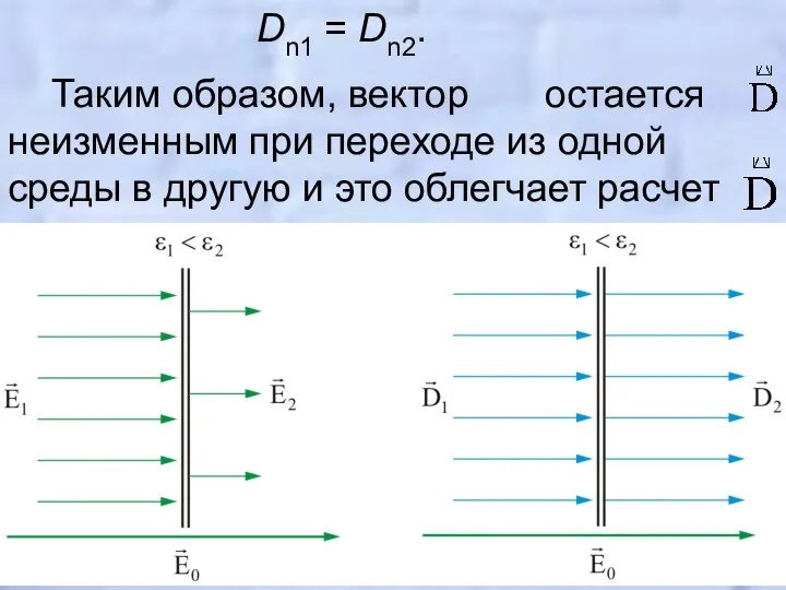 Dn1 = Dn2. Таким образом, вектор остается неизменным при переходе из