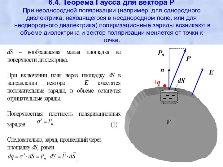 6.4. Теорема Гаусса для вектора Р При неоднородной поляризации (например, для