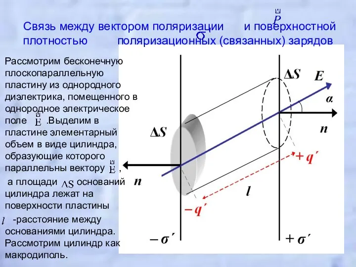 Связь между вектором поляризации и поверхностной плотностью поляризационных (связанных) зарядов Рассмотрим