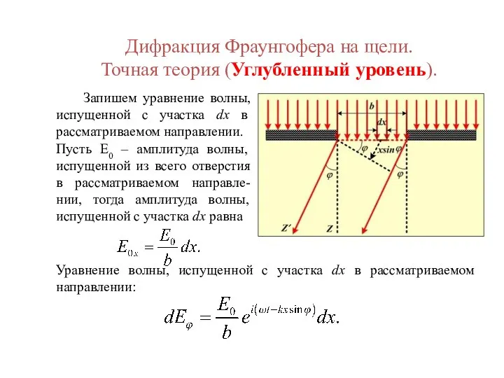 Дифракция Фраунгофера на щели. Точная теория (Углубленный уровень). Запишем уравнение волны,