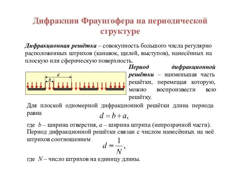 Дифракция Фраунгофера на периодической структуре Дифракционная решётка – совокупность большого числа