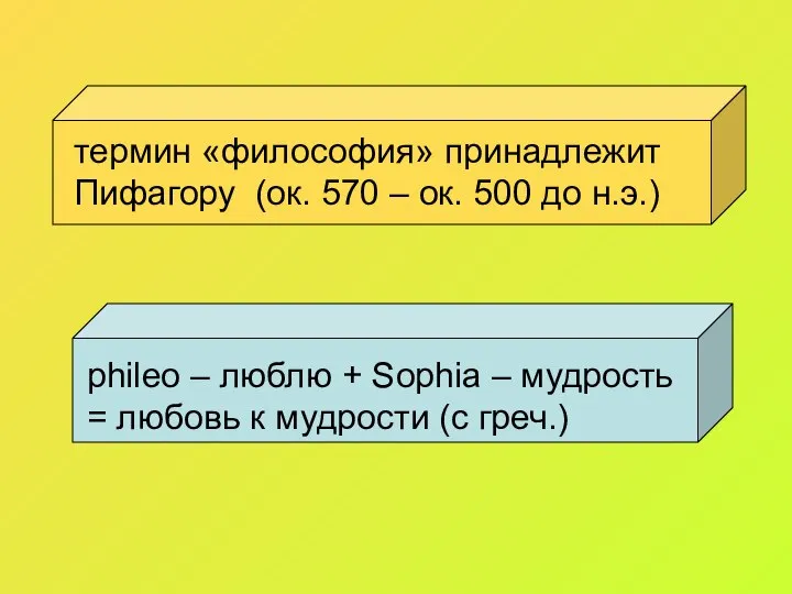 термин «философия» принадлежит Пифагору (ок. 570 – ок. 500 до н.э.)