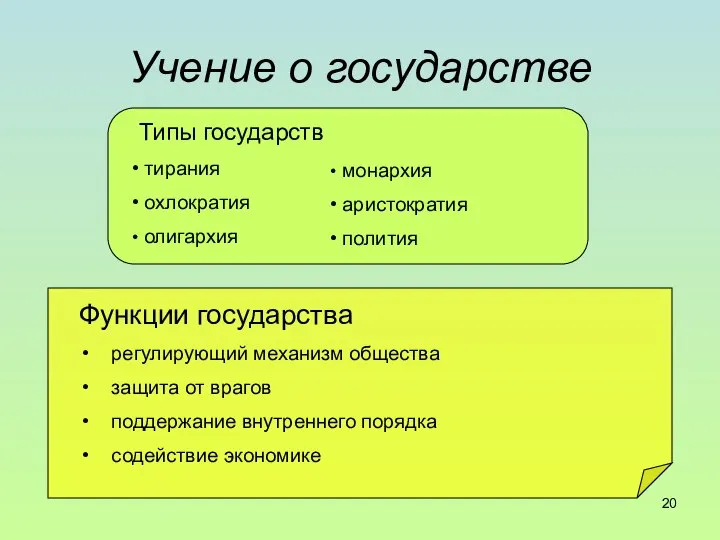 Учение о государстве Функции государства регулирующий механизм общества защита от врагов поддержание внутреннего порядка содействие экономике