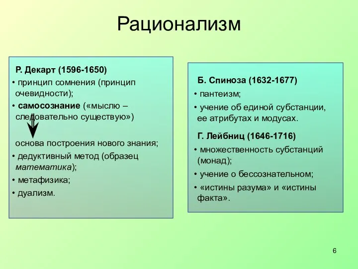 Рационализм Р. Декарт (1596-1650) принцип сомнения (принцип очевидности); самосознание («мыслю –