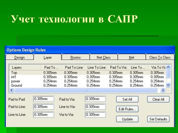 Учет технологии в САПР