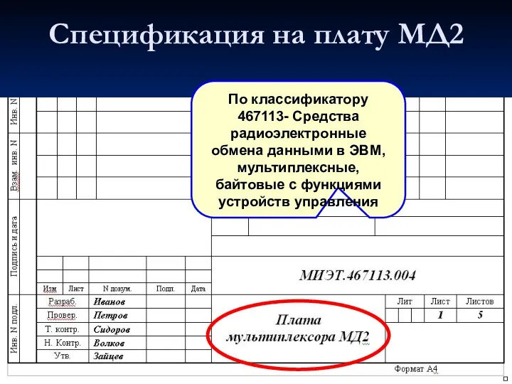 Спецификация на плату МД2 По классификатору 467113- Средства радиоэлектронные обмена данными