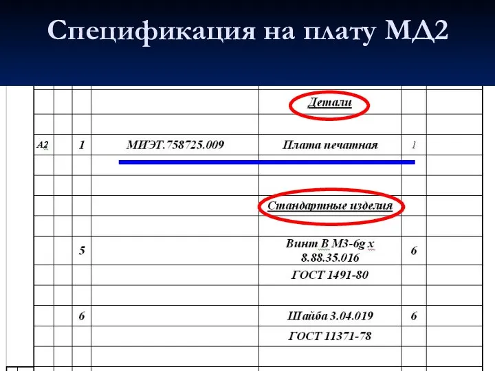 Спецификация на плату МД2