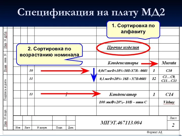 Спецификация на плату МД2 2. Сортировка по возрастанию номинала 1. Сортировка по алфавиту