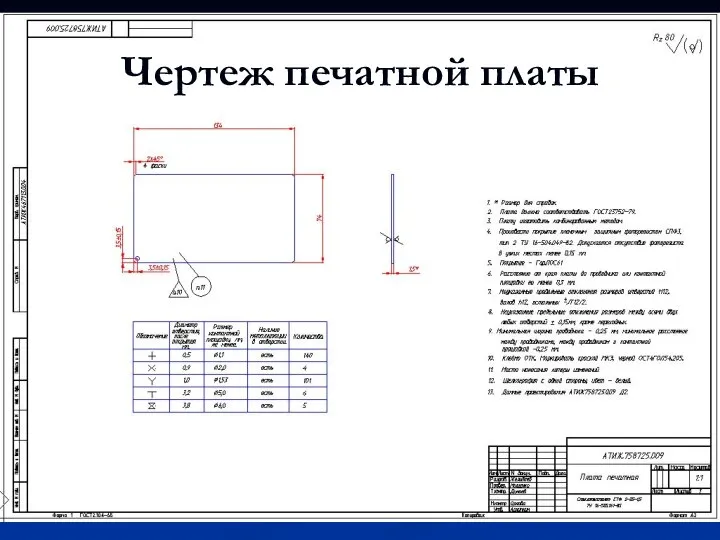 Чертеж печатной платы