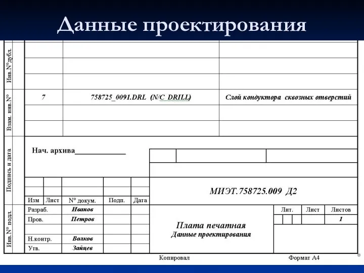 Данные проектирования