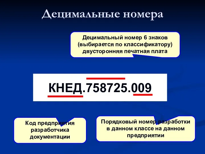 Децимальные номера КНЕД.758725.009 Децимальный номер 6 знаков (выбирается по классификатору) двусторонняя