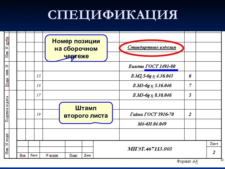 СПЕЦИФИКАЦИЯ Штамп второго листа Номер позиции на сборочном чертеже