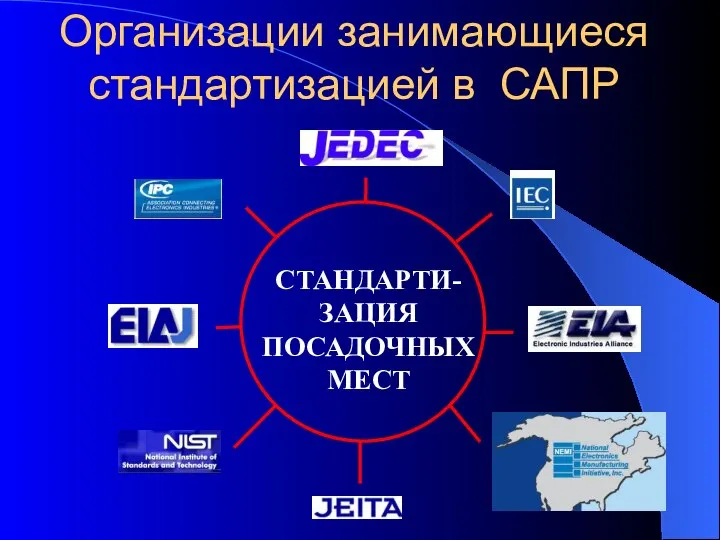 Организации занимающиеся стандартизацией в САПР СТАНДАРТИ-ЗАЦИЯ ПОСАДОЧНЫХ МЕСТ