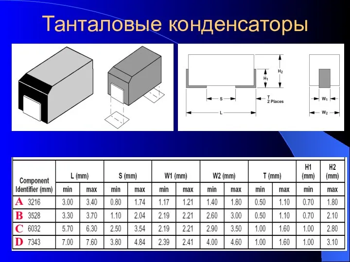 Танталовые конденсаторы A B C D