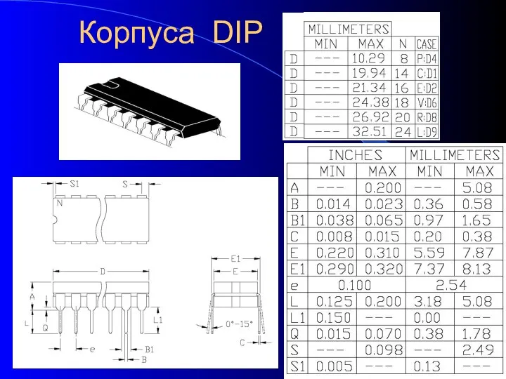 Корпуса DIP