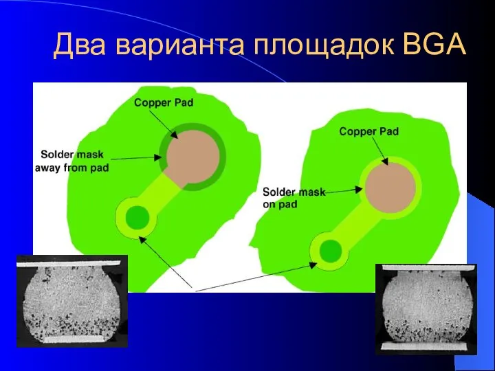 Два варианта площадок BGA