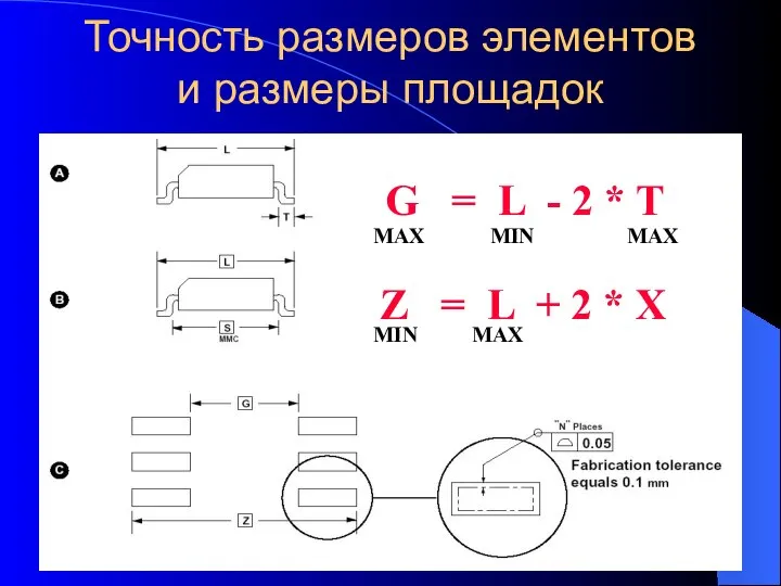 Точность размеров элементов и размеры площадок G = L - 2