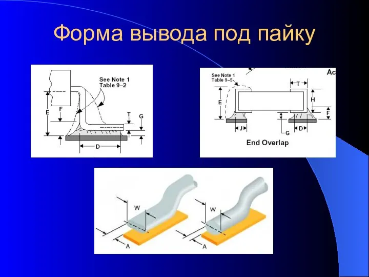 Форма вывода под пайку